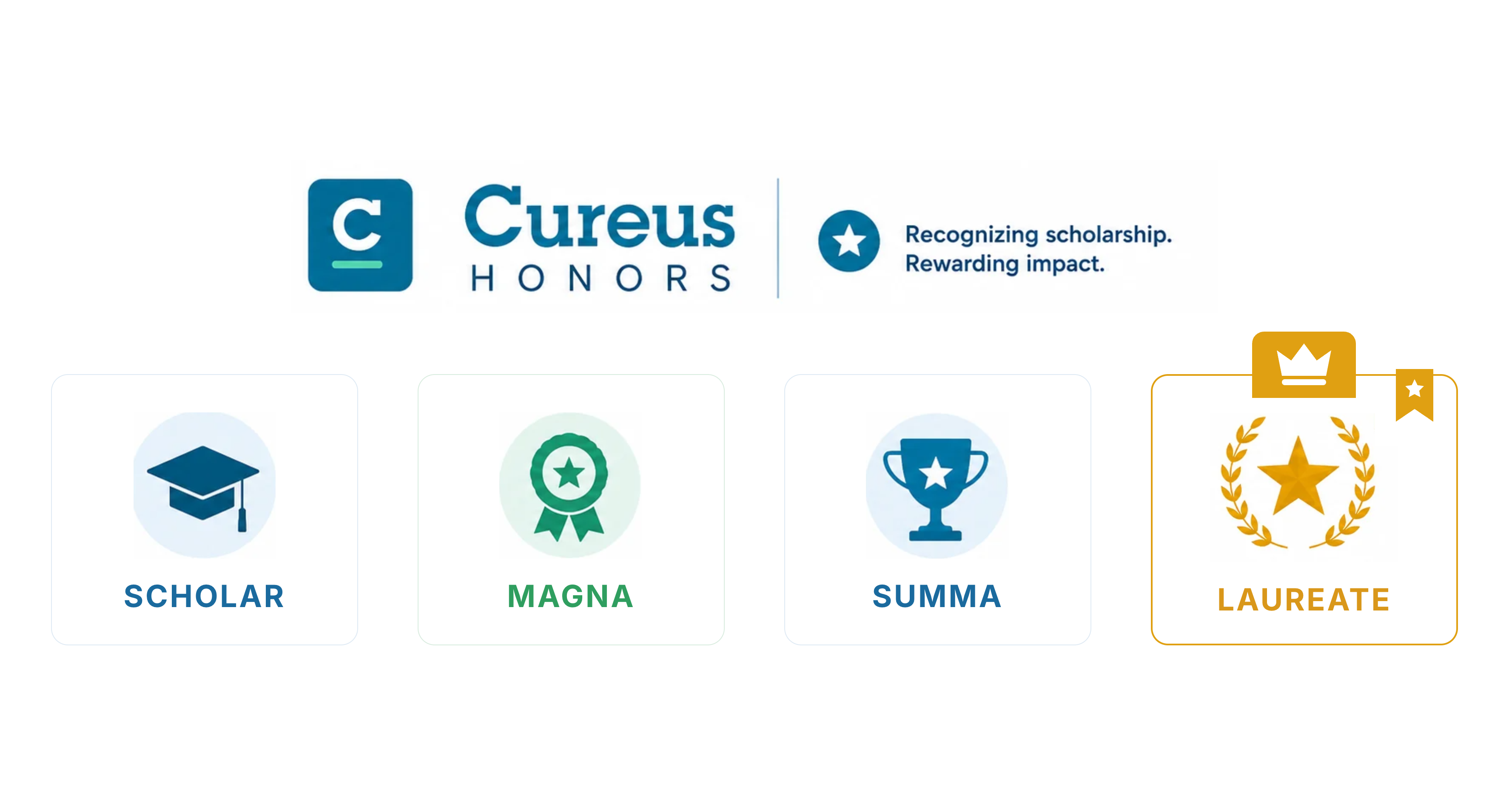Cureus Honors Explained: What It Is and How to Earn Points